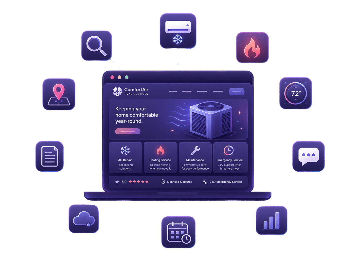 HVAC contractor marketing — custom website and SEO managed by Dojo IT Solutions