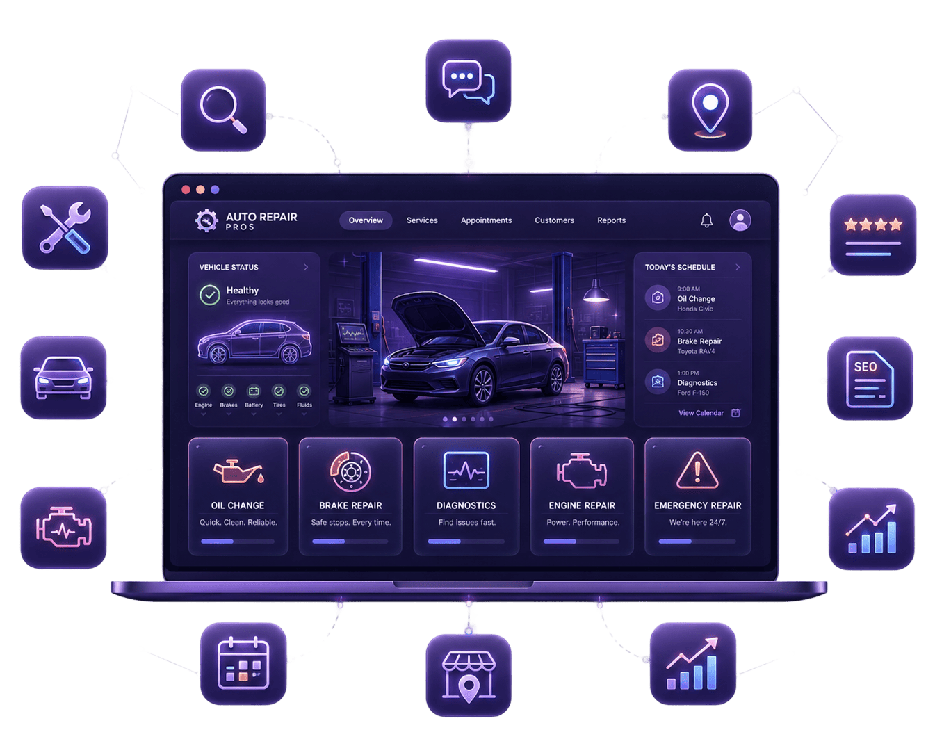 Auto repair shop marketing — custom website and SEO managed by Dojo IT Solutions