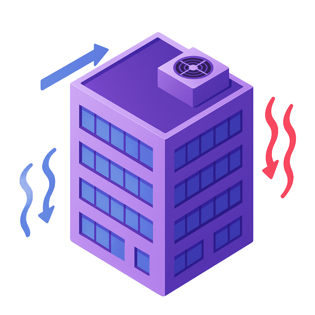 HVAC Website Development